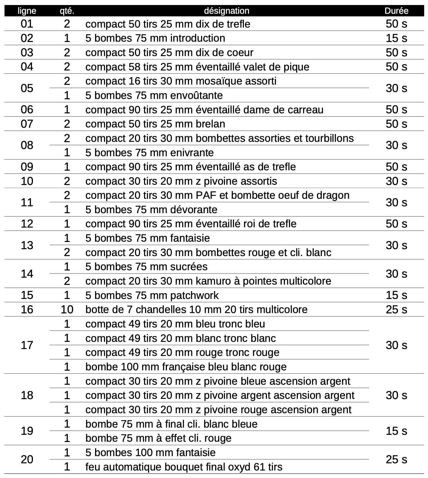 plan de tir feu 12 page 1